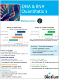 DNA & RNA Quantitation Kits 이미지