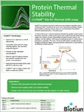 Glomelt™ Thermal Shift Protein Stability 이미지