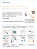 Enzyme Fragment Complementation Platform 이미지