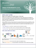 Targeted Protein Degradation Assays 이미지