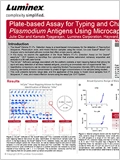 Typing and Characterizing Plasmodium Antigens 이미지