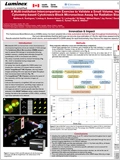 Imaging Flow Cytometry-based Cytokinesis-Block Micronucleus .... 이미지