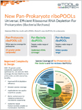 Pan-Prokaryote riboPOOL 이미지