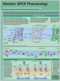 Allosteric GPCR Pharmacology 이미지