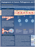 Angiogenesis in Cancer Poster 이미지