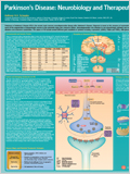 Parkinson's Disease Poster 이미지