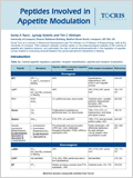 Peptides Involved in Appetite Modulation 이미지