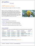 KILR® Cytotoxicity Assays 이미지