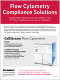 Flow Cytometry Compliance Solutions 이미지