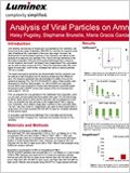 Analysis of Viral Particles on Amnis® Flow Cytometers 이미지