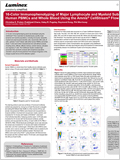 16-Color Immunophenotyping Using the Amnis CellStream... 이미지