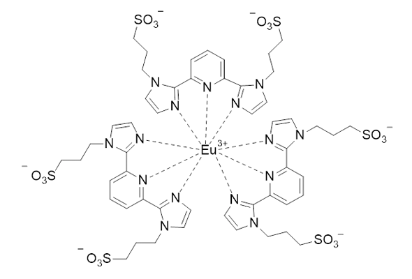 Membrane Fusion Assay (DPA/Terbium & SDIP/Europium) 이미지