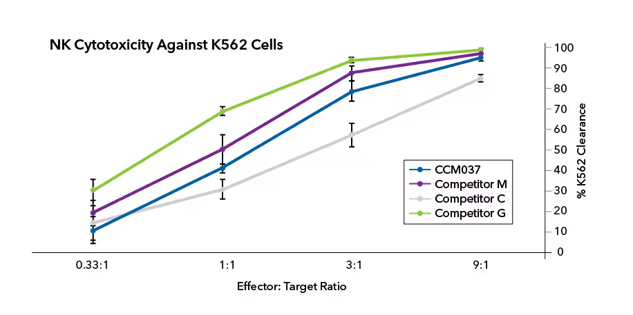 ccm037-2.png